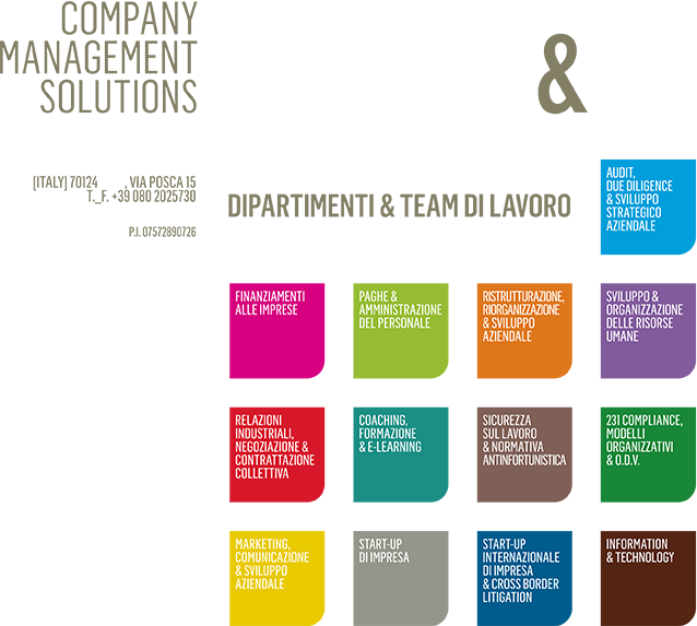 Mr Lab & Co. - Company Management Solutions